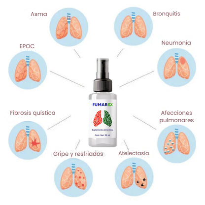 🫁FUMAREX: Dale un respiro a tus pulmones y di adiós al cigarro sin ansiedad💪